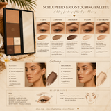 Schlupflid & Contouring Palette