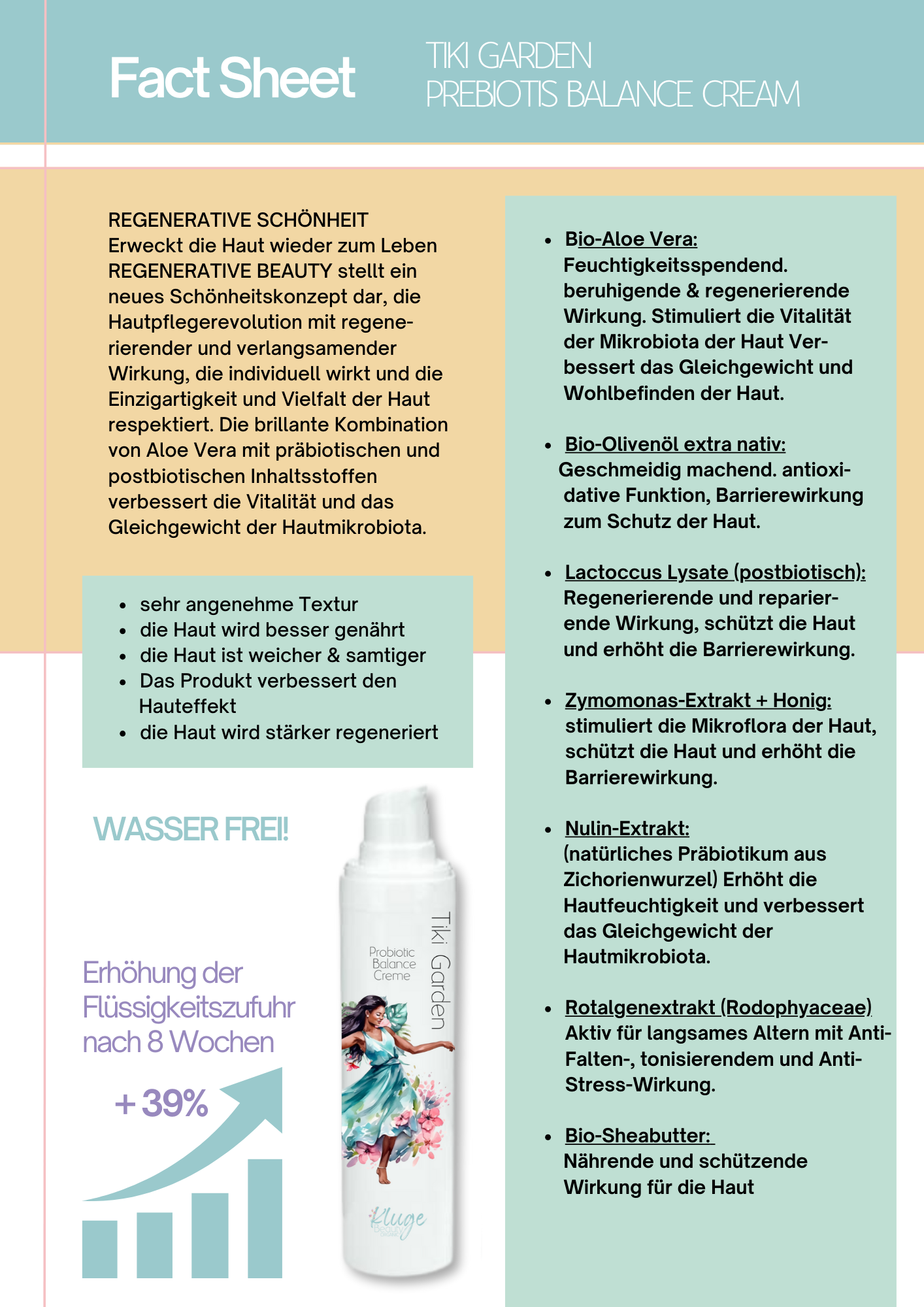 Fact Sheet zur Tiki Garden Prebiotic Balance Creme von Kluge Beauty. Beschreibung der regenerativen Wirkung mit Aloe Vera, Probiotika und weiteren Wirkstoffen für eine gesunde Hautmikrobiota.